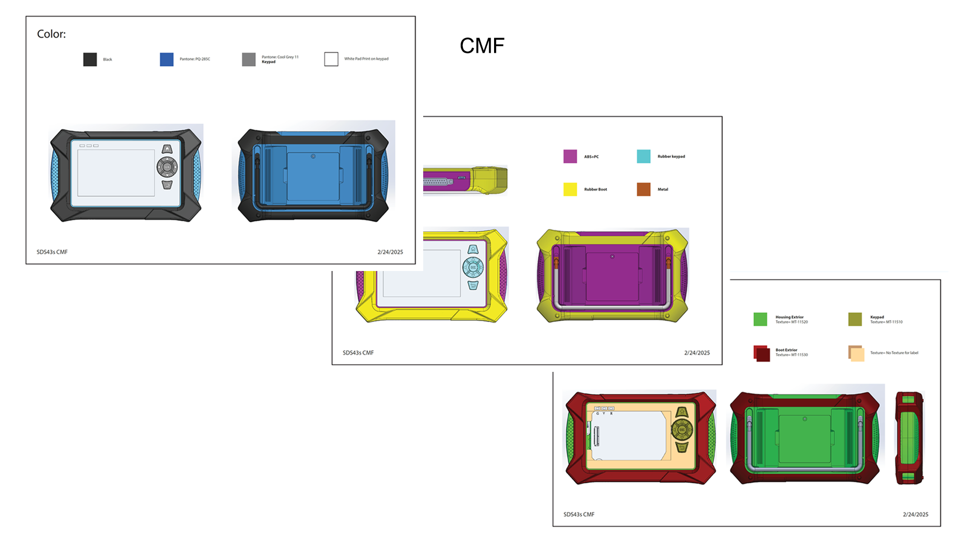 CMF