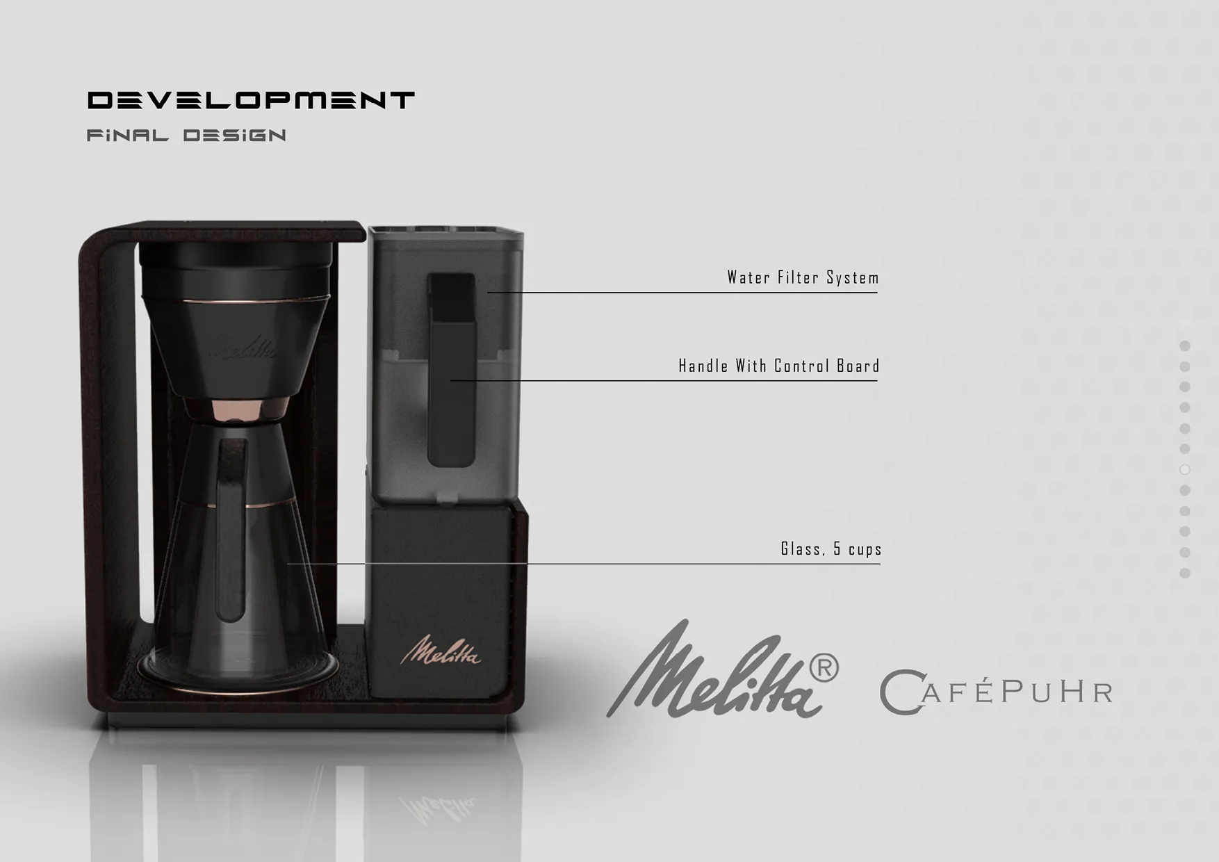 MELITTA CAFEPUHR — slide 3