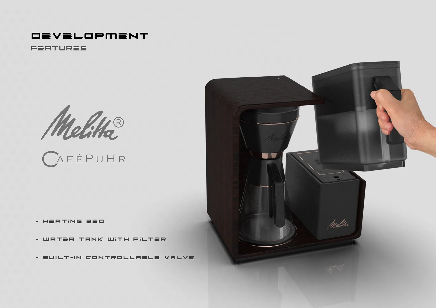 MELITTA CAFEPUHR — slide 8